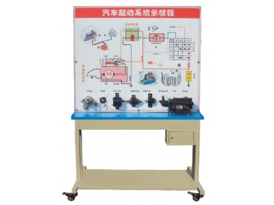 汽車起動(dòng)系統(tǒng)示教板