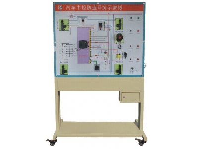 汽車中控與防盜系統(tǒng)示教板