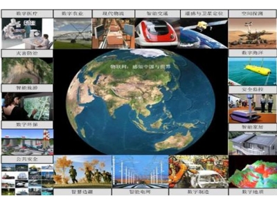 物聯網—智能家居綜合實訓系統